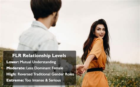 blogs about relationships dating